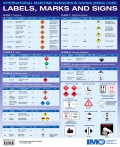 IMDG Code Labels, Marks and Signs poster - IMO [2026, JPEG] - Posters, placards, signs